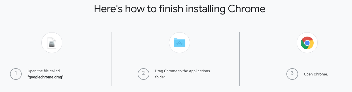 Установите Chrome для Mac OSX