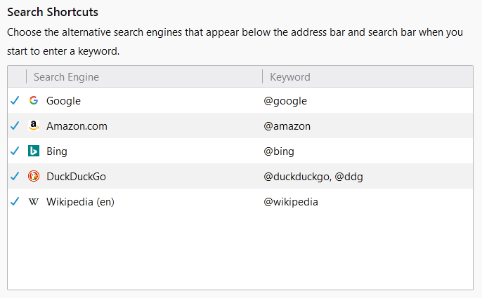 Search Shortcuts in Firefox computer browser